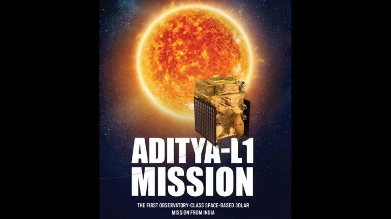 Aditya L1 Mission